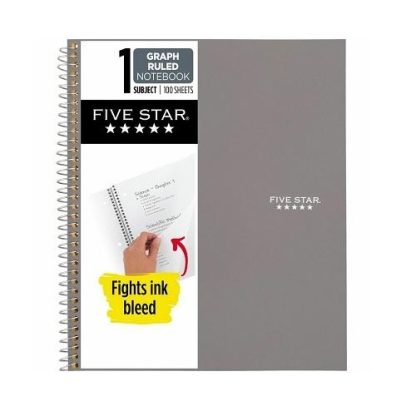 Graph Ruled Notebook - 1 Subject (Durable Plastic Cover)